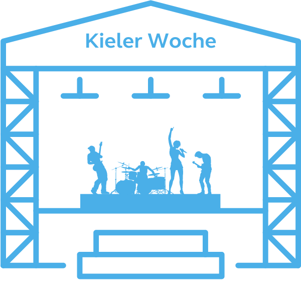 3,8 Mio. Visitors to the Kieler Woche